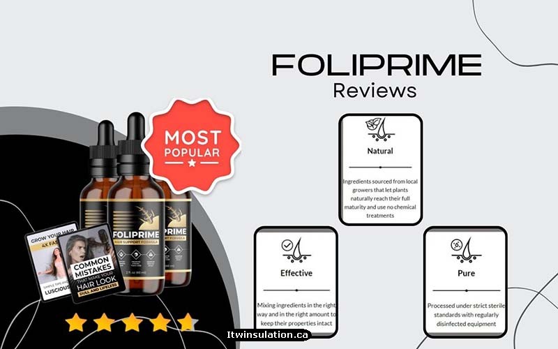 Why Australians Choose FoliPrime