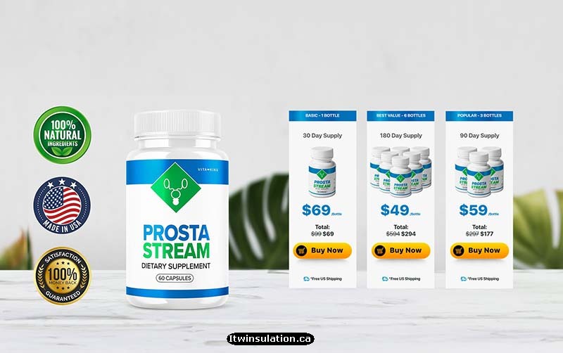 ProstaStream Price